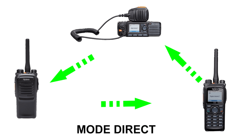 MODE-DIRECT1-768x432-1